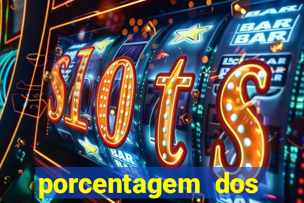 porcentagem dos jogos slots pg